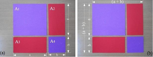 Figura 2 - (a) Área das peças que formam o produto notável (b) Produto Notável construído Fonte: Arquivo pessoal Pede-se para os participantes calcularem a área de cada figura disposta na superfície