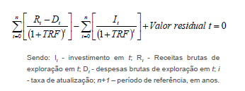 Financeiro (VALF) - montante obtido depois de os custos esperados de investimento e os custos operacionais e de substituição do projeto (atualizados) serem deduzidos do valor atualizado das receitas