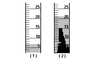 23. (Fatec 98) Uma barra de certo metal, de massa igual a 37,8g, foi introduzida num cilindro graduado contendo água.
