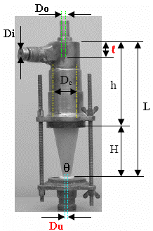 2 (LSP/FEQUI/UFU). Nesta figura podem ser vistas as principais dimensões geométricas de um hidrociclone convencional.