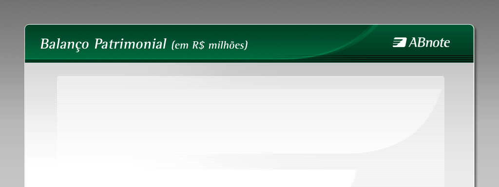 Controladora Consolidado PASSIVO Jun 2009 Set 2009 Jun 2009 Set 2009 Circulante Fornecedores 20,6 33,5 35,8 36,3 Empréstimos e financiamentos - - 0,7 0,3 Debêntures - juros 3,8 8,5 3,8 8,5 Dividendos