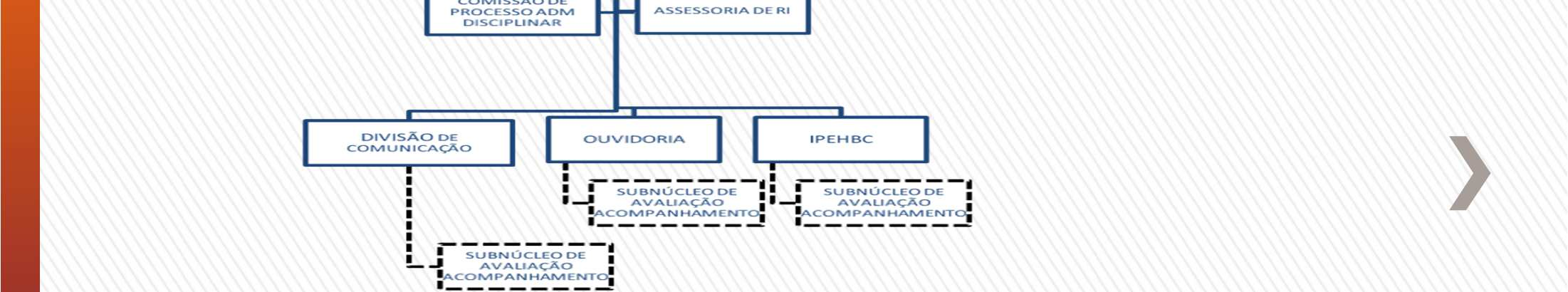 NÚCLEO DE AVALIAÇÃO E