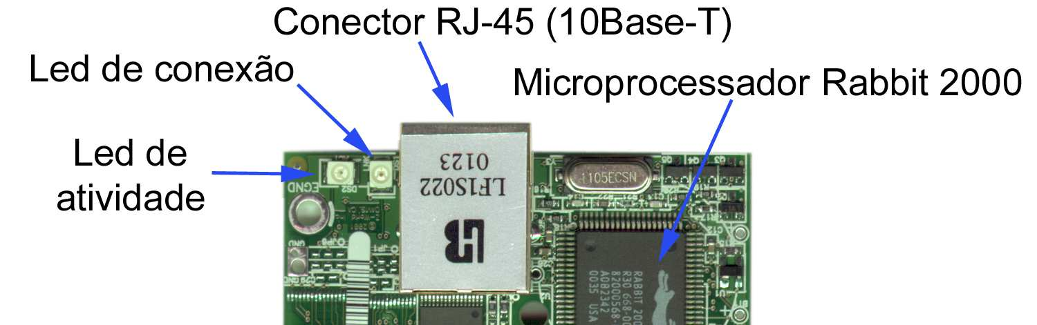 16 3.1 MÓDULO RCM2200 O módulo RCM2200 é equipado com uma interface Ethernet 10Base-T