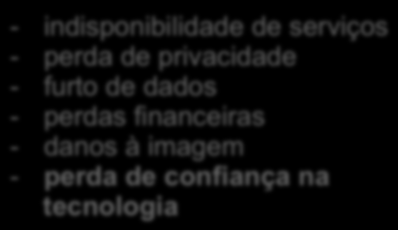 espionagem industrial - governos