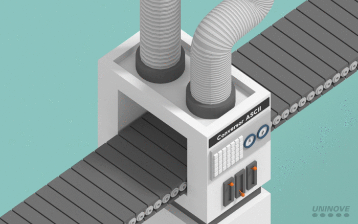 O que trafega no meio de transmissão é o bit, por meio de um sinal elétrico. O sinal elétrico, os dados e os canais de transmissão podem ser analógicos ou digitais.