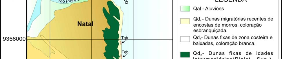 Nogueira (1981 e 1982) também identificou duas gerações de dunas na região de Natal, as quais foram classificadas em: Dunas Fixas, que é a