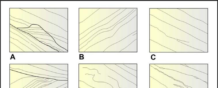 Araújo, V.D Blocos rotacionados de areia fracamente coesas podem ser incorporados a um fluxo de grãos (Figura 3.3a). Estruturas como dobras suaves (Figura 3.3b) estruturas em chama (Figura 3.