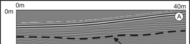 Figure 6: Part of the GPR line acquired at Búzios Beach blowout dune.