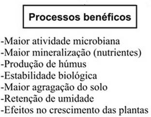 ADIÇÃO DE MAT.