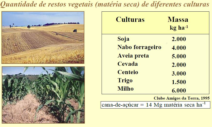 ADIÇÃO DE MAT.