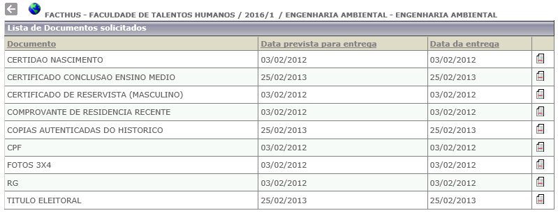 Lista de documentos Ao selecionar esta opção no menu já é