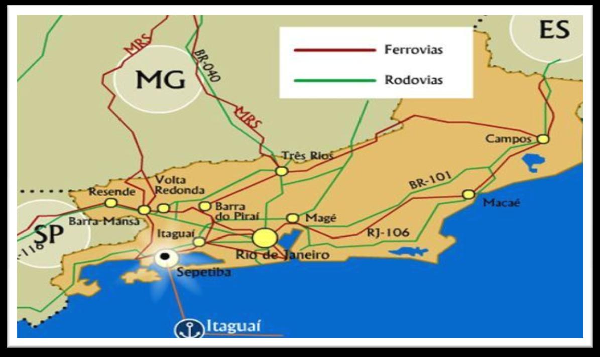 Acesso ao Porto de Itaguaí FERROVIÁRIO - Em bitola larga (1,60m), por intermédio do ramal Japeri / Brisamar, operado pela MRS