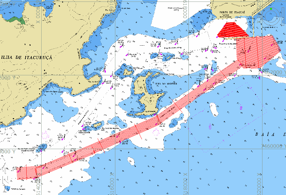 PONTO CRÍTICO ASSOREAMENTO NO CANAL/BACIA DE EVOLUÇÃO PROJETO PARA