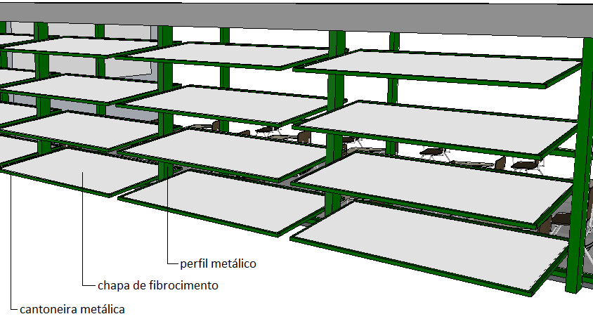 12 Utilizou-se camadas com quatro aletas de 60 cm, compostas de fibrocimento e soldadas à perfis metálicos, posicionadas a um ângulo de 5 graus.