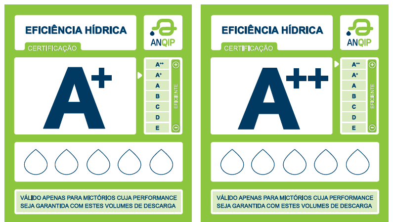 Os rótulos A e A+ aplicáveis a torneiras com caudal igual ou inferior a 4,0 l/min, no caso de torneira de lavatório, ou 6,0 l/min, no caso