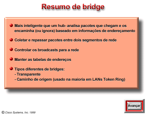 7.4.3 Explicar como as bridges