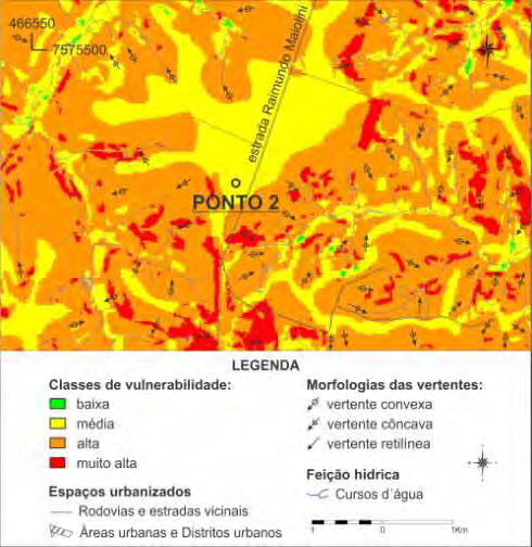 116 Ponto 2 Figura 76. Localização do Ponto 2 no mapa de vulnerabilidade ambiental aos processos erosivos lineares do município de Presidente Prudente-SP.