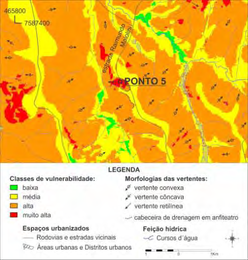 123 Ponto 5 Figura 86. Localização do Ponto 5 no mapa de vulnerabilidade ambiental aos processos erosivos lineares do município de Presidente Prudente-SP. Elaboração: Melina Fushimi.