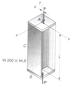 11.51 A carga axial P é aplicada em um ponto localizado sobre o eixo x, a uma distância e do eixo geométrico do perfil laminado de aço W250 x 58 da coluna BC.