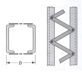 11.82 e 11.83 Quatro pranchas de madeira, cada uma de 38 x 190 mm de seção transversal, são firmemente pregadas juntas, como mostrado, para formar uma coluna.