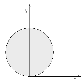 80 ) Determinar os momentos estáticos em relação aos eixos x e y do círculo mostrado na figura, sabendo-se que seu diâmetro é 0,6m. Respostas: 3 Q y 0,085m e Q x 0 6.