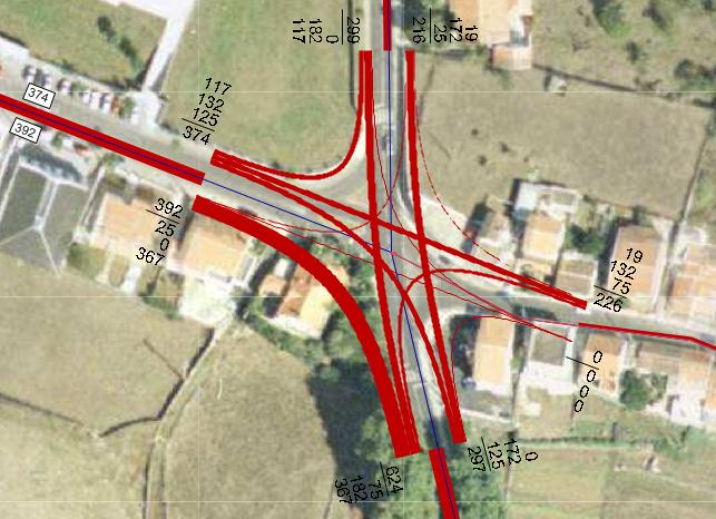 Circulação rodoviária Análise dos Sentidos de Circulação: 1.