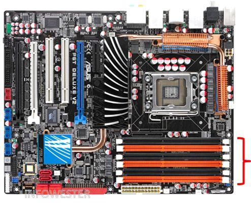 4. Dual-Channel e Triple-Channel Estas memórias transferem 128 bits, ou 16 bytes por vez.