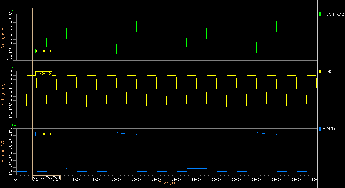 Conforme a figura 13 demonstra, o bit está sendo escrito e mantido no interior do byte. As formas de ondas dos outros bits não foram mostradas, pois são idênticas. 3.2.