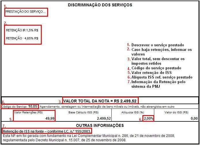 Valor total da nota: R$ 5.000,00 Retenção de 4,65% (R$ 232,50) IRRF 1,5%: (R$ 75,00) ISS Retido descrito no final da nota (alíquota variável): (R$ 100,00) Valor líquido cobrado: R$ 4.