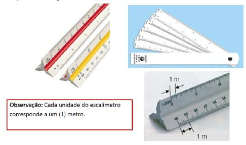 Regras A indicação da escala é feita na legenda; Quando no mesmo layout há desenhos representados em escalas diferentes das informadas na legenda, escreve-se a escala abaixo do respectivo desenho no