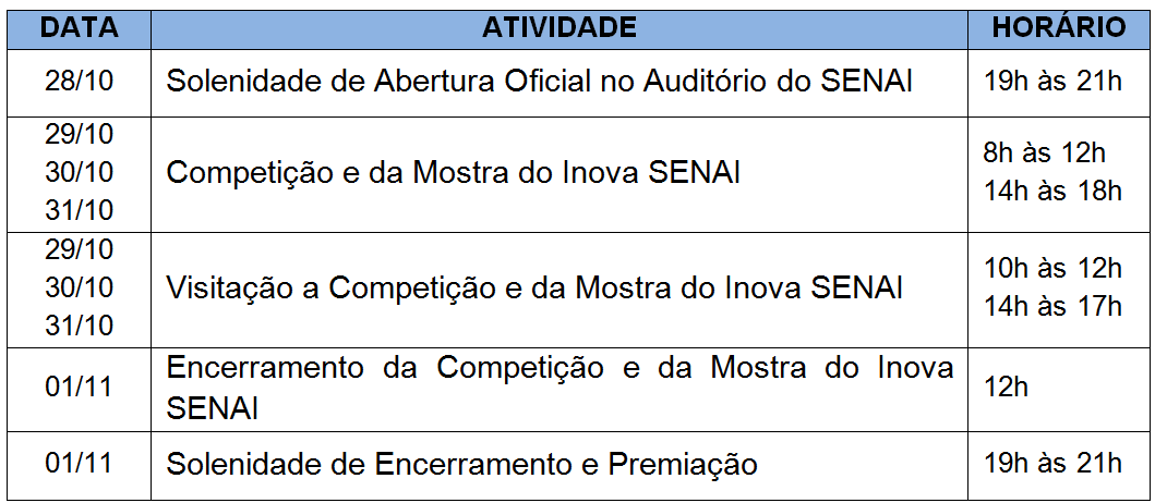 Programação