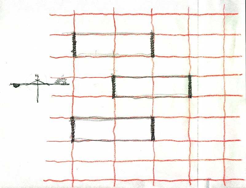 4 Possibilidades de articulação do módulo de ocupação