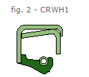 Elementos de máquina 47 Exemplo Vedações CRW1, CRWA1, CRWH1, CRWHA1 CRW1: Vedação com invólucro único de