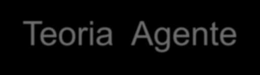 6 PRINCÍPIOS E CONCEITOS DA Teoria Agente-principal A teoria mais aceita para discutir a temática da governança corporativa é a do agente-principal.