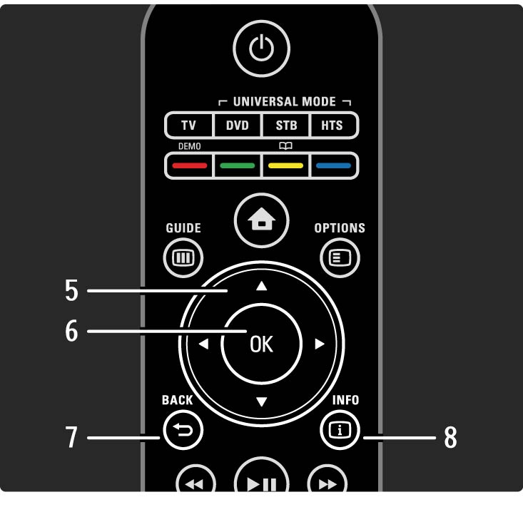 2.1.1 Visão geral do telecomando 2/6 5 Tecla de navegação Navegar para cima, baixo, direita ou esquerda. 6 Tecla OK Abrir ou fechar a lista de canais. Activar uma selecção.