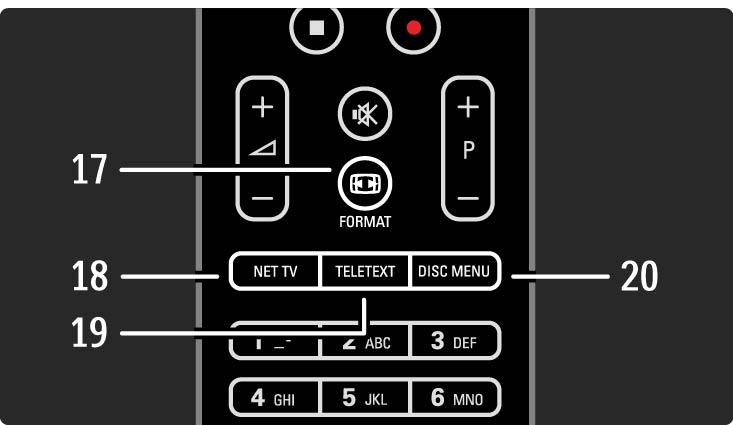 2.1.1 Visão geral do telecomando 5/6 17 Format f Para seleccionar um formato de imagem. 18 Net TV Para abrir ou fechar a página inicial de Net TV.