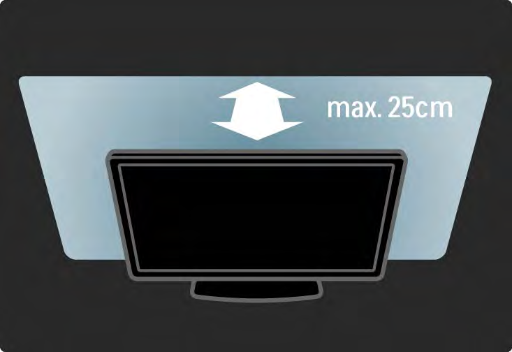 1.1.3 Posicionamento do TV Leia cuidadosamente as precauções de segurança antes de posicionar o televisor.