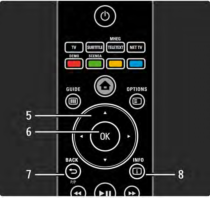 2.1.1 Visão geral do telecomando 2/6 5 Tecla de navegação Navegar para cima, baixo, direita ou esquerda.