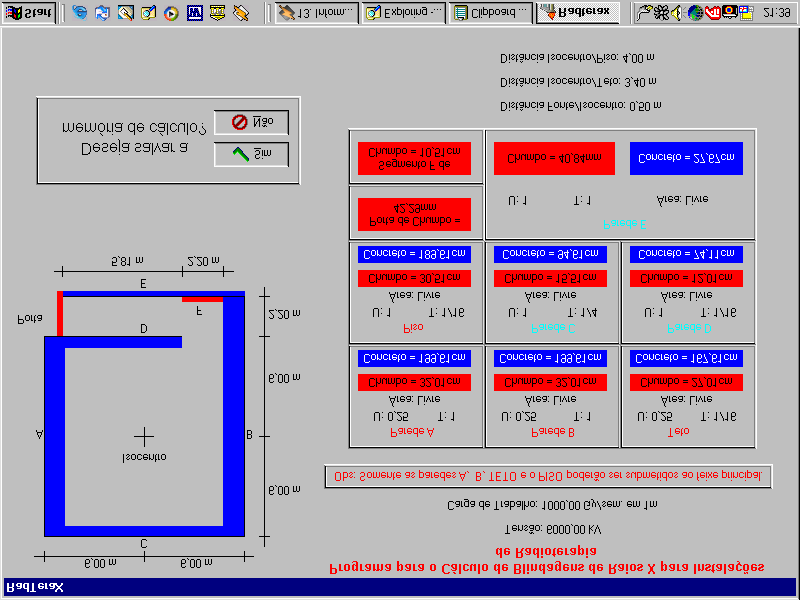 Figura 3.