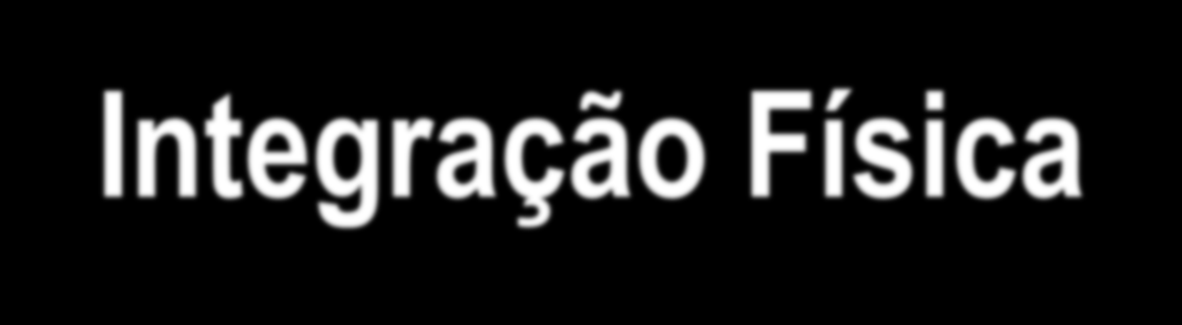 Modelos que Acentuam a Integração Física A integração física consistiria na criação de condições