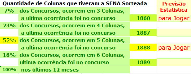 11-2157:8300 contato@edmboloes.com.br Continuidade da página 2.