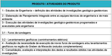 O Relatório Final Consolidado de Andamento do PBA e Atendimento de Condicionantes, fevereiro de 2015, apresenta uma grande quantidade de informações para demonstrar que tanto o Ofício 02001.