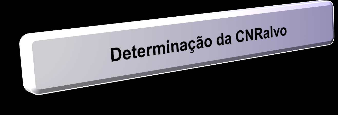 Medidas do limiar de detalhe-contraste e razão contraste-ruído (CNR) Determinação da CNR alvo Seleção da técnica radiográfica ara otimização através das medidas da CNR e DGM O