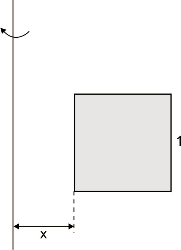 Geometria Espacial Cilindro, Cone, Esfera, Inscrição e Circunscrição Enem 15 semanas 1. Um quadrado de lados medindo 1 cm sofre uma rotação completa em torno de um eixo paralelo a um de seus lados.