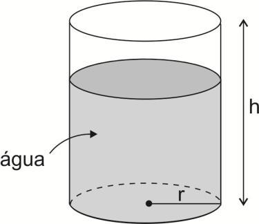 b) 960π cm³ c) 1400π cm³ d) 1600π cm³ e) nenhuma das respostas anteriores 7. Um recipiente contendo água tem a forma de um cilindro circular reto de altura h = 50 cm e raio r = 15 cm.