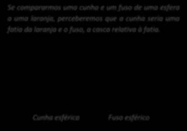 As regiões correspondentes da esfera são denominadas cunhas esféricas. Observação 2.