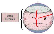 a parte vermelha da imagem a seguir. A área da superfície de um segmento esférico de duas bases é dada pela soma das áreas das superfícies de suas partes. Isto é, 𝐴𝑆𝐸𝐺𝑀.