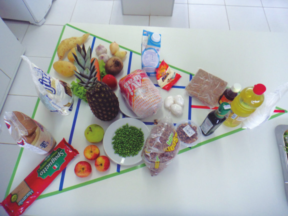 Figura 3: Pirâmide alimentar montada pelos manipuladores de alimentos, segundo sua visão de alimentação saudável.