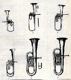 A sua patente, de 1845, como um instrumento totalmente novo foi questionada judicialmente por fabricantes franceses de instrumentos, provavelmente porque a tuba foi desenvolvida entre 1820 e 1830.