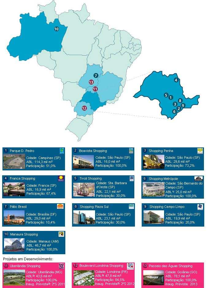 EMPRESA COMERCIAL, INDUSTRIAL E OUTRAS Data-Base - 3/6/21 12.